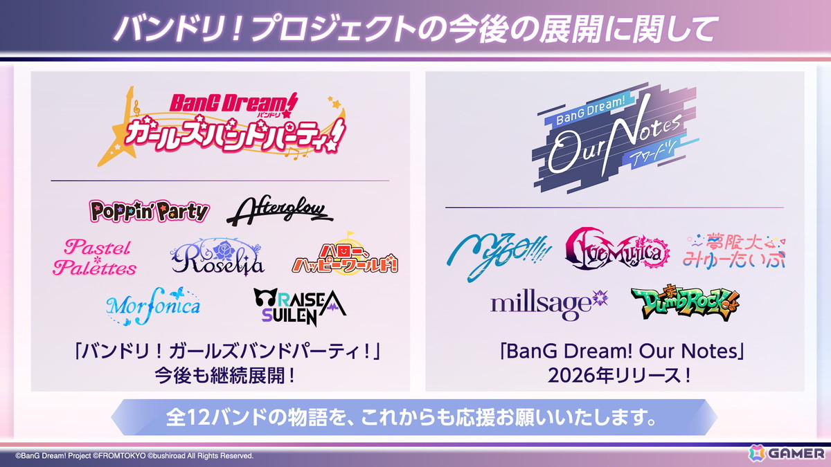 バンドリ！の新作モバイルゲーム「BanG Dream! Our Notes」が発表！MyGO!!!!!、Ave Mujica、夢限大みゅーたいぷに加えて新たな2バンドが登場の画像