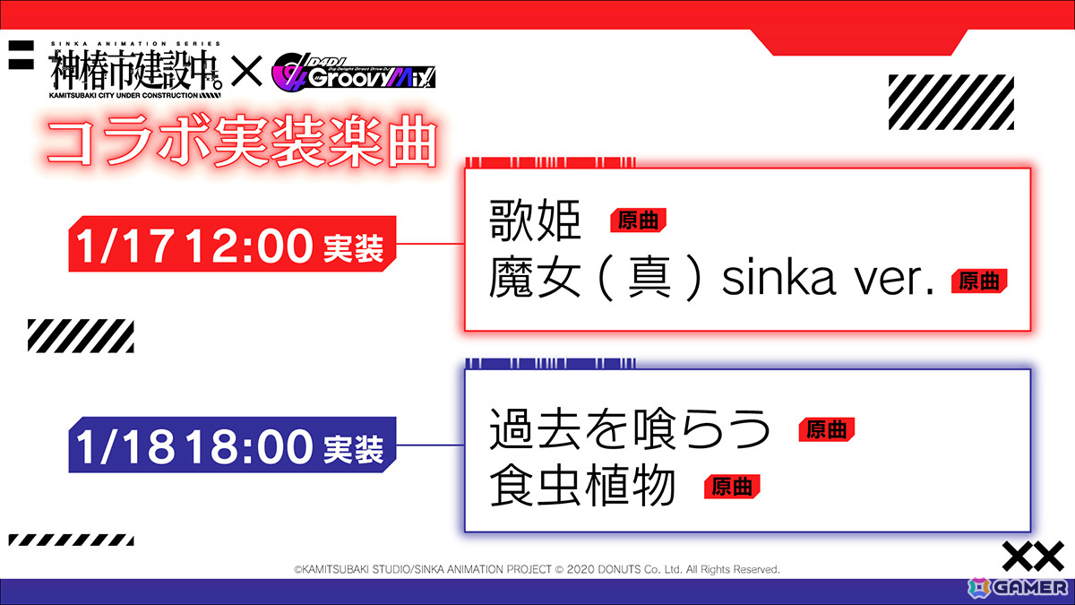 「グルミク」TVアニメ「神椿市建設中。」とのコラボイベント＆ガチャが1月17日より開催！化歩×美夢、狸眼×しのぶら5名のコラボメンバーが登場の画像