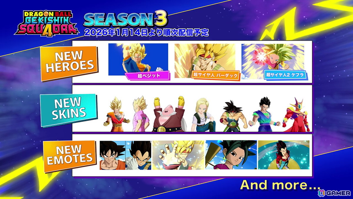 「ドラゴンボール ゲキシン スクアドラ」シーズン3が開幕！超ベジット、超サイヤ人 バーダック、超サイヤ人2 ケフラの3体が登場の画像9