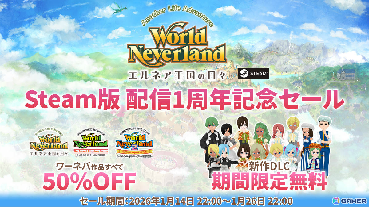 Steam版「ワールドネバーランド エルネア王国の日々」1周年を記念してシリーズ3作品が50%オフに!新規DLC「ふわふわタウンファー」の期間限定無料配布もの画像