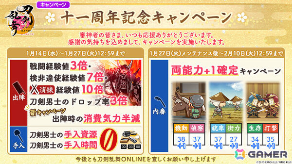11周年を迎えた「刀剣乱舞ONLINE」に新刀剣男士「二筋樋貞宗（CV：田所陽向）」が登場！2026年上半期のロードマップも公開の画像6