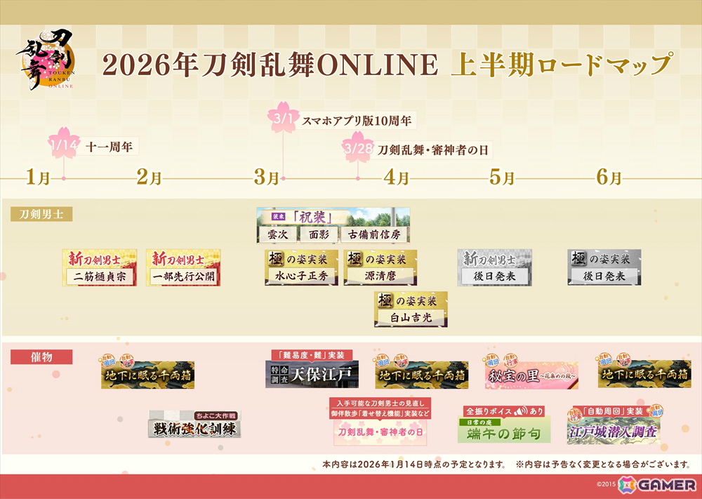 11周年を迎えた「刀剣乱舞ONLINE」に新刀剣男士「二筋樋貞宗（CV：田所陽向）」が登場！2026年上半期のロードマップも公開の画像