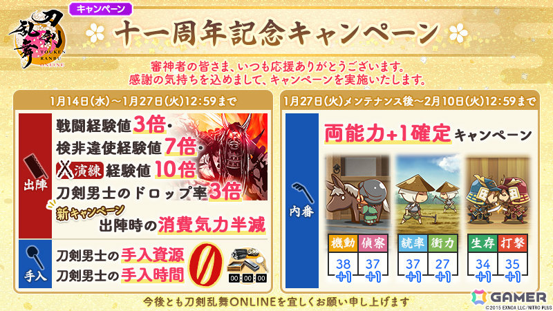 11周年を迎えた「刀剣乱舞ONLINE」に新刀剣男士「二筋樋貞宗（CV：田所陽向）」が登場！2026年上半期のロードマップも公開の画像