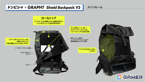 ドンピシャさんとGRAPHTの共同開発によるアケコン対応バックパック「Shield Backpack V2」のオンライン予約受付が開始！の画像3