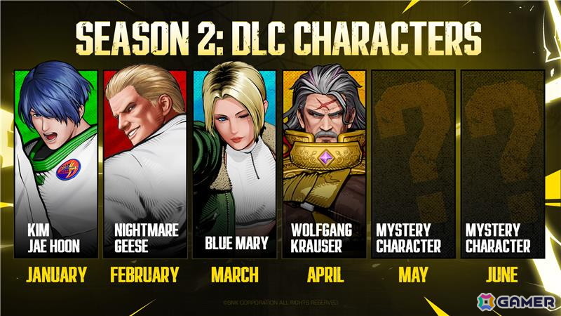 「餓狼伝説 City of the Wolves」Season 2が1月22日にスタート！ギースやクラウザーら伝説的キャラクターなど全6キャラクターが毎月1体ずつ参戦の画像