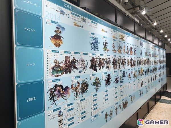 【岩澤俊樹のゲーム1フレ勝負！】第57回：グラブルフェス2025へ行ってきました！の画像30