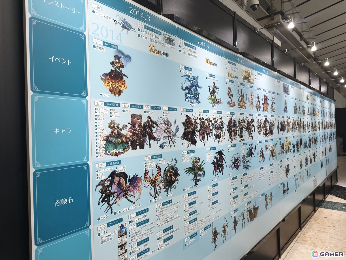 【岩澤俊樹のゲーム1フレ勝負！】第57回：グラブルフェス2025へ行ってきました！の画像