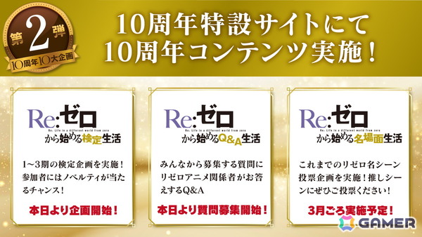 TVアニメ「Re:ゼロから始める異世界生活」10周年記念ビジュアル・ダイジェストPVが公開！「パズドラ」とのコラボなど10大企画の続報もの画像2