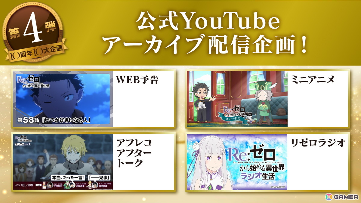 TVアニメ「Re:ゼロから始める異世界生活」10周年記念ビジュアル・ダイジェストPVが公開！「パズドラ」とのコラボなど10大企画の続報もの画像