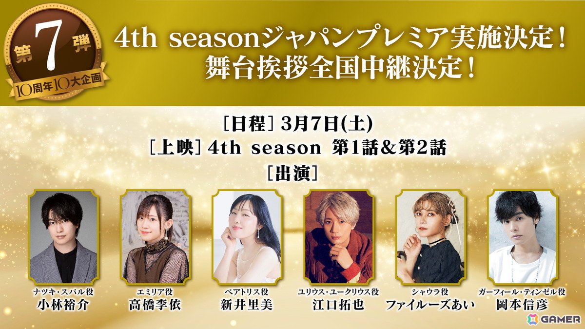 TVアニメ「Re:ゼロから始める異世界生活」10周年記念ビジュアル・ダイジェストPVが公開！「パズドラ」とのコラボなど10大企画の続報もの画像