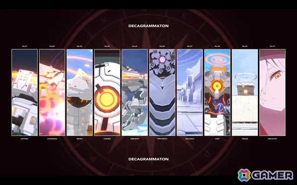 「ブルアカ」デカグラマトン編 第3章はレイドバトルイベントと合わせて展開！アリス（臨戦）、ケイをはじめとした生徒たちが登場の画像