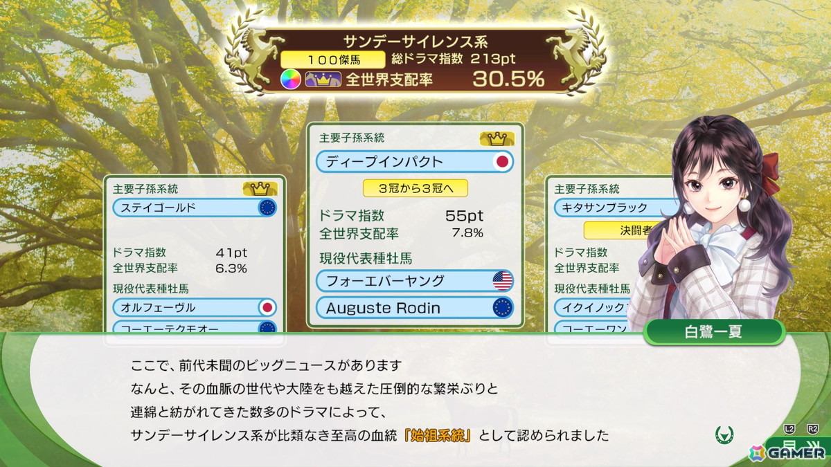 「Winning Post 10 2026」日本競馬史に刻まれた名レースを彩るシネマイベントや名馬相関図などの詳細が公開！体験版が配信決定にの画像