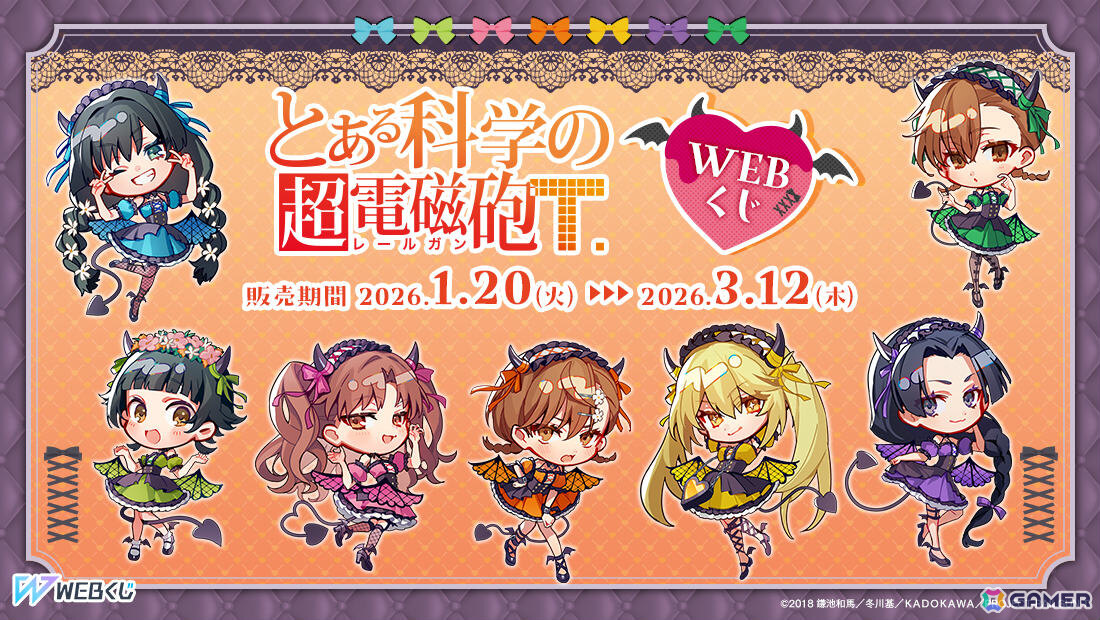 A賞ロングタペストリーB賞アクスタ セット とある科学の超電磁砲 くじ