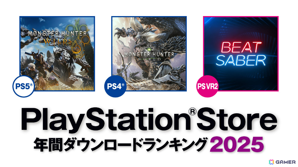 2025年のPS Store年間ダウンロードランキングが発表！PS5では「モンスターハンターワイルズ」が第1位、PS4では「モンスターハンター：ワールド」が2年連続1位にの画像
