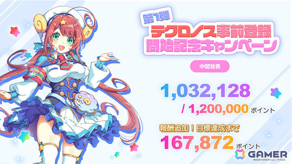 「テクロノス」事前登録ガチャに新キャラ「ラビィ」「フランカ」が追加！事前登録者数15万人突破の報酬としてガチャチケット9枚の配布も決定の画像2