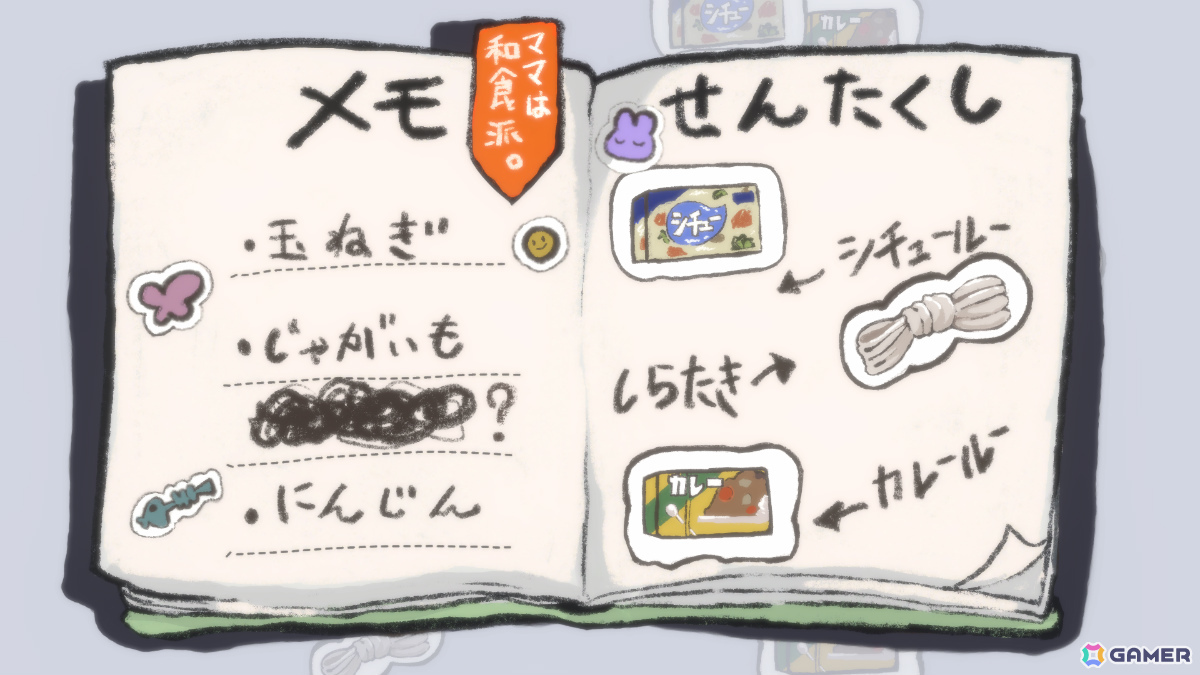 物を覚えることが苦手な主人公の人生を追体験する短編ADV「あれ？何を買いにきたんだっけ？」がunityroomで無料公開の画像3