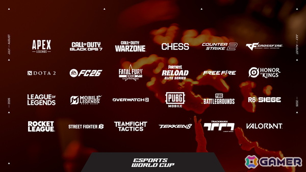 世界最大規模のeスポーツイベント「Esports World Cup 2026」の詳細が発表！賞金総額は7,500万ドル、24のゲームを対象に25のトーナメントが開催の画像2