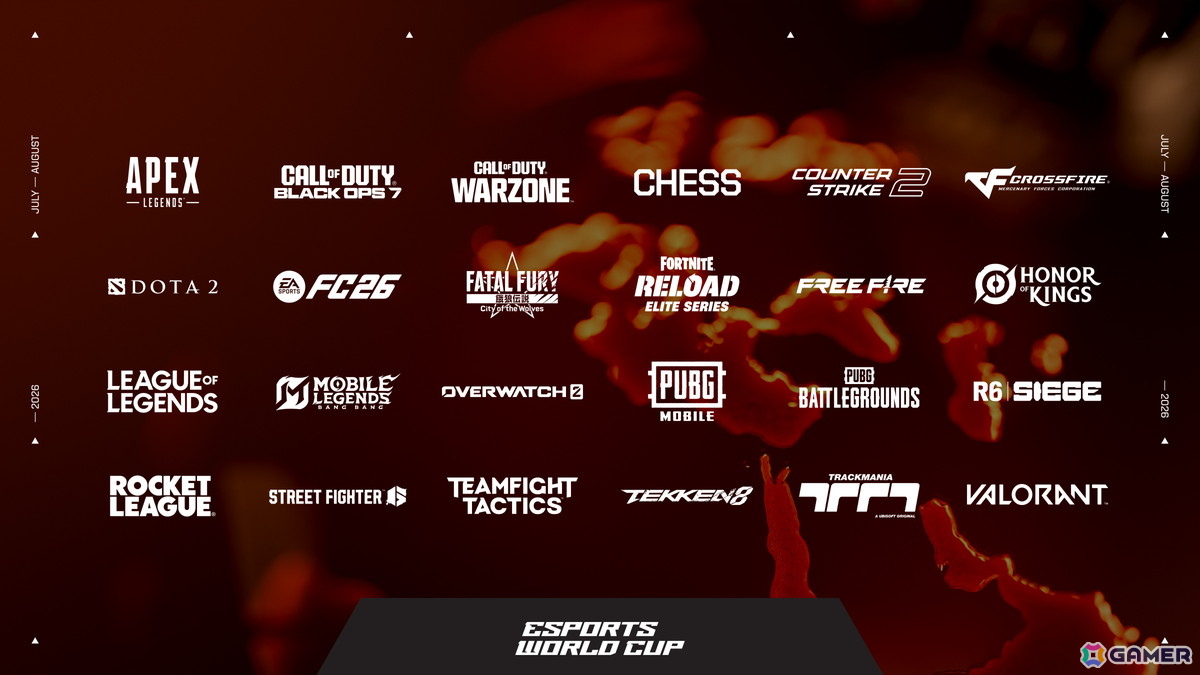 世界最大規模のeスポーツイベント「Esports World Cup 2026」の詳細が発表！賞金総額は7,500万ドル、24のゲームを対象に25のトーナメントが開催の画像