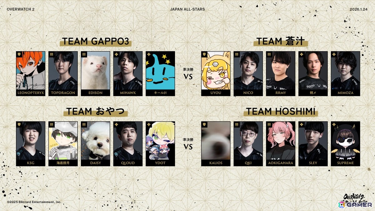 1月24日に開催されるオフラインイベント「Overwatch 2 JAPAN ALL-STARS」の出場者とチームが発表！トッププレイヤー20名がその日限りのドリームチームを結成の画像