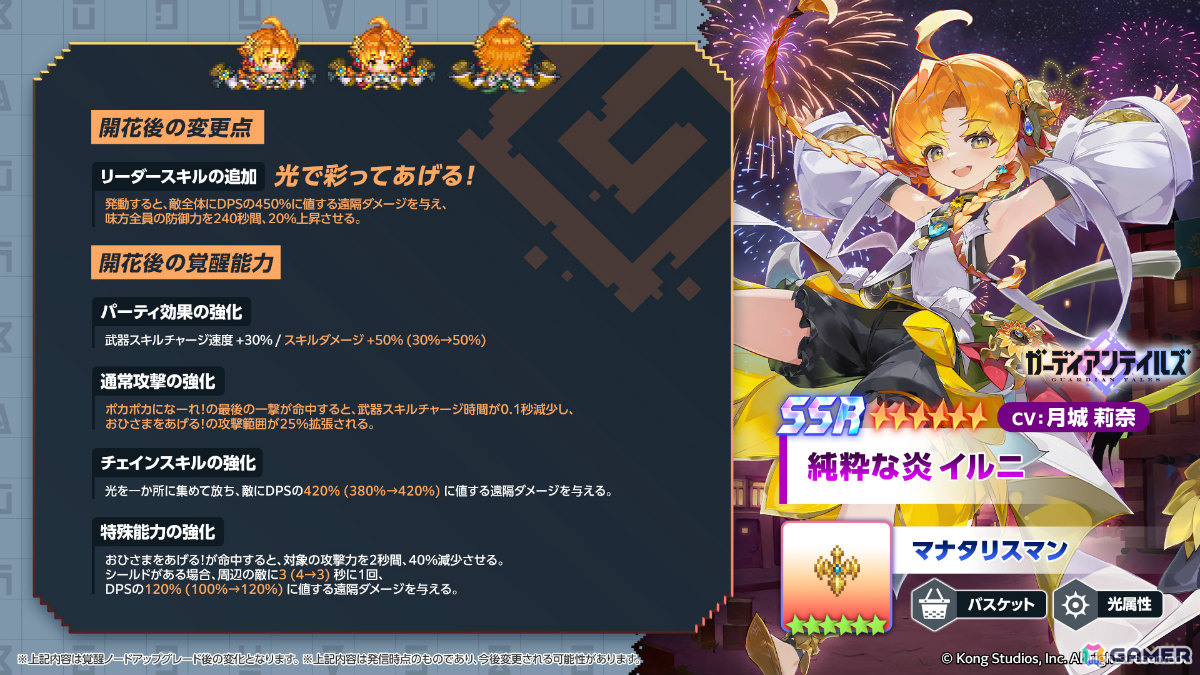 「ガーディアンテイルズ」純粋な炎 イルニ(CV:月城莉奈)が新英雄として登場!10連無料ログインキャンペーンや新規コスチュームもの画像