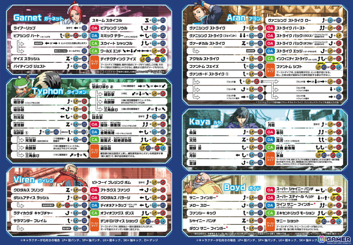 「ザ・ランブルフィッシュ2 - Nintendo Switch 2 Edition」が発売！新モード「チームバトル」をオフライン＆オンラインで遊びつくそうの画像