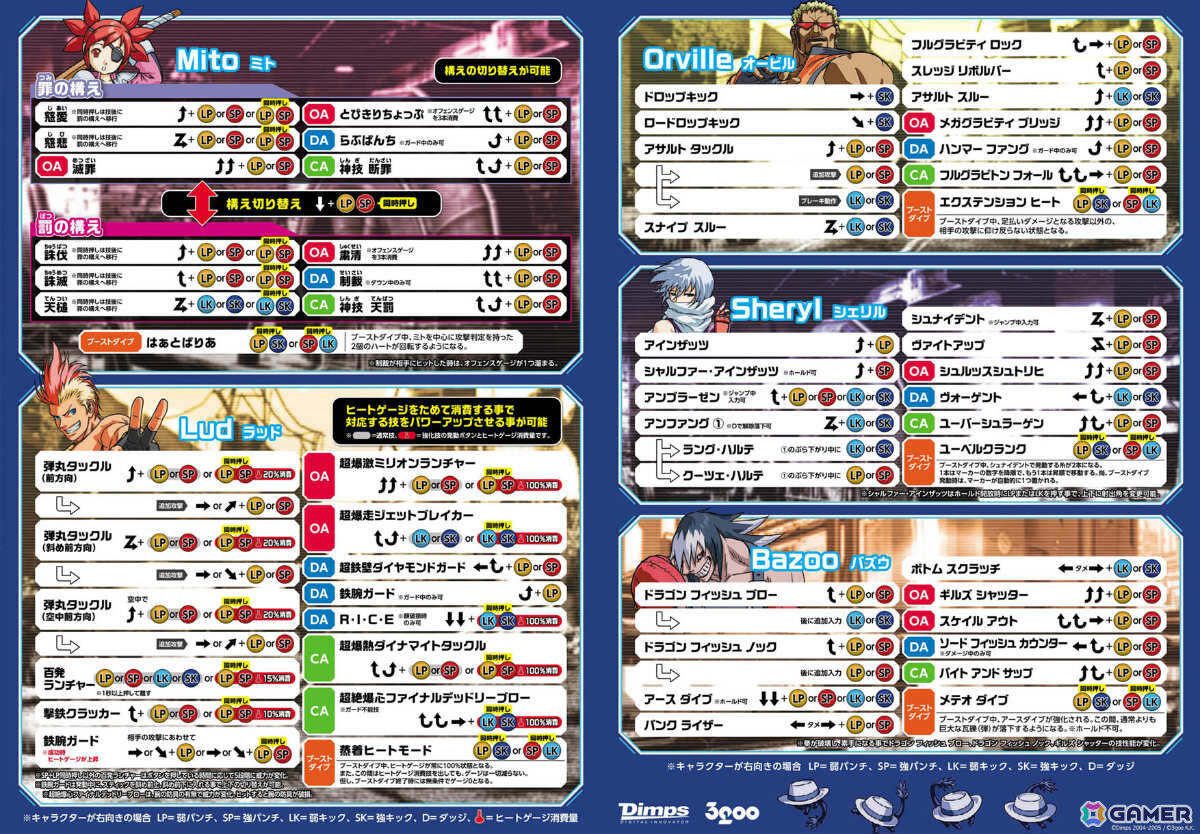 「ザ・ランブルフィッシュ2 - Nintendo Switch 2 Edition」が発売！新モード「チームバトル」をオフライン＆オンラインで遊びつくそうの画像