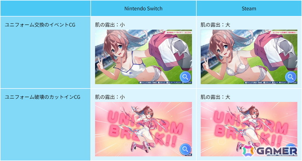 qureate最新作「ファンタジスタ明日翔」がSwitch/Steamで2月12日に配信！女子サッカーチームの監督となって勝利を目指す情熱と根性の青春逆転サッカーゲームの画像53