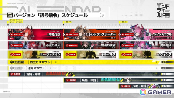 3Dリアルタイム戦略RPG「アークナイツ：エンドフィールド」の正式サービスがスタート！レーヴァテイン、ギルベルタ、イヴォンヌが登場する特別スカウトも開催の画像3