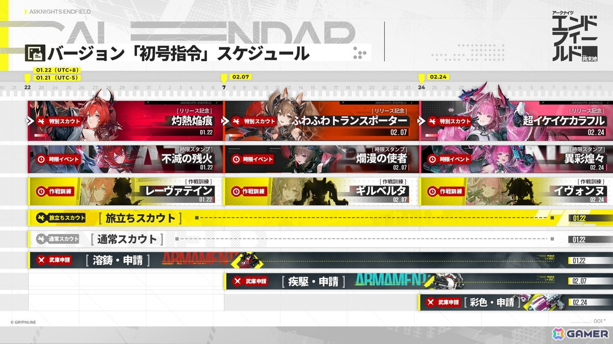 3Dリアルタイム戦略RPG「アークナイツ：エンドフィールド」の正式サービスがスタート！レーヴァテイン、ギルベルタ、イヴォンヌが登場する特別スカウトも開催の画像