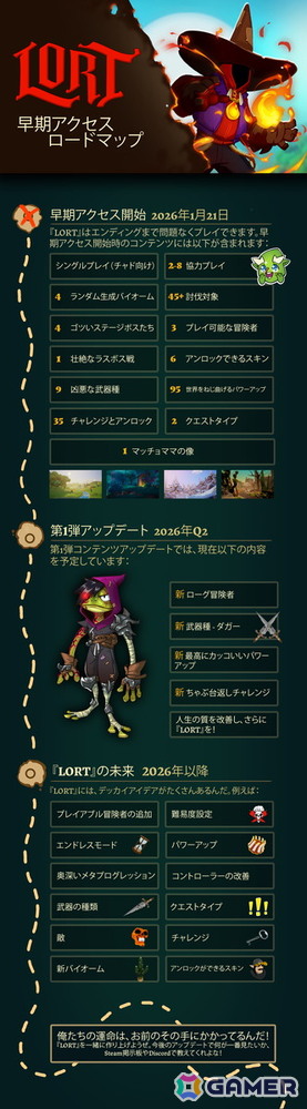 最大8人協力可能なファンタジーローグライト「LORT」の早期アクセスがSteamにてスタート！杖や銃など豊富な武器を選んで自分だけのビルドを構築しようの画像8