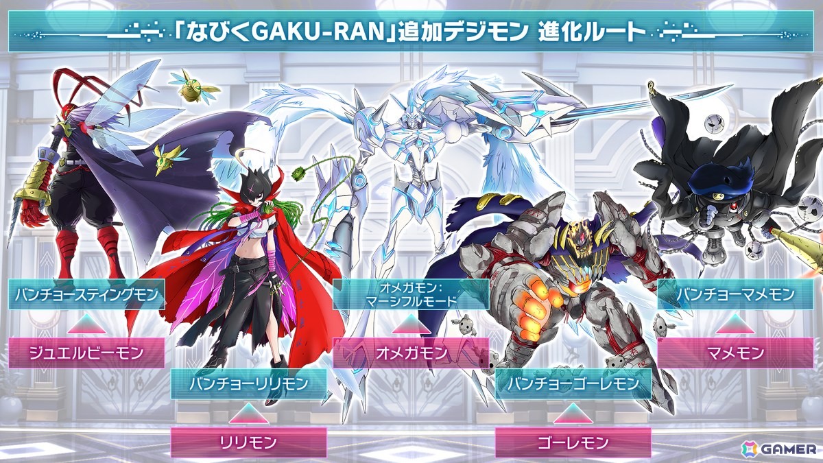 「デジモンストーリー タイムストレンジャー」有料DLC第2弾「なびくGAKU-RAN」が配信！究極体デジモン5体の進化ルートが解放の画像6