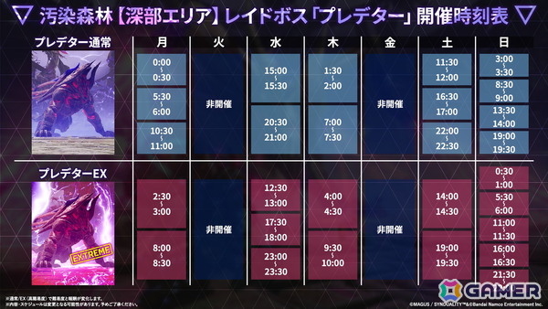 「SYNDUALITY Echo of Ada」が正式リリースから1周年！記念アップデート＆キャンペーンの実施、SEASONS4の制作も決定の画像6