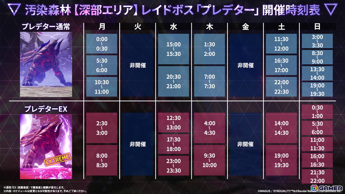 「SYNDUALITY Echo of Ada」が正式リリースから1周年！記念アップデート＆キャンペーンの実施、SEASONS4の制作も決定の画像