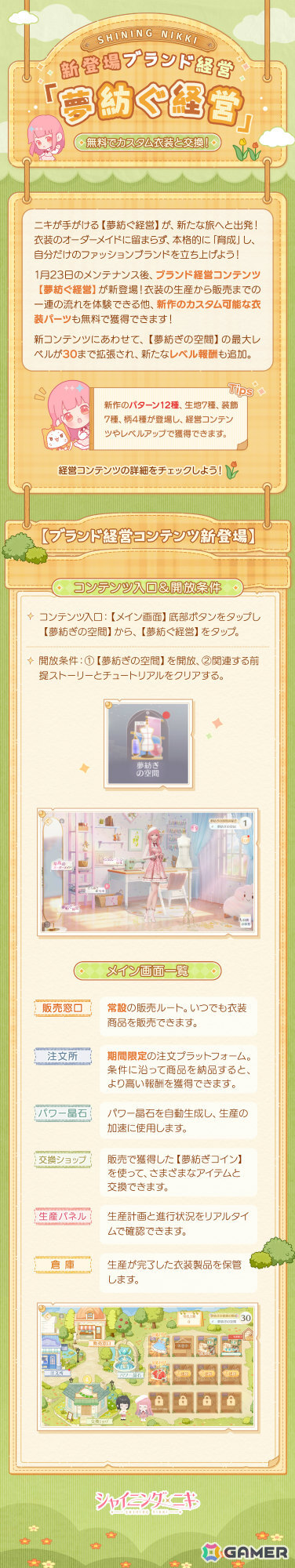 「シャイニングニキ」×「アルフォンス・ミュシャ」のコラボイベントが開催！衣装の生産から販売までの流れを体験できる新機能「ブランド経営」も実装の画像