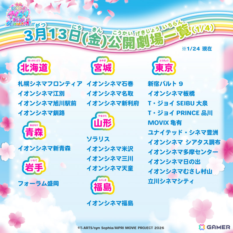 「映画ひみつのアイプリ まんかいバズリウムライブ！」本予告が公開！テーマソングは超ときめき♡宣伝部の新曲「開花宣言！」の画像