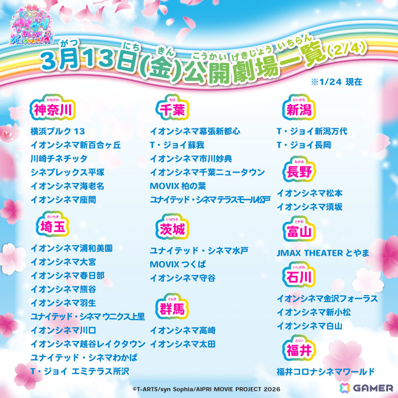 「映画ひみつのアイプリ まんかいバズリウムライブ！」本予告が公開！テーマソングは超ときめき♡宣伝部の新曲「開花宣言！」の画像