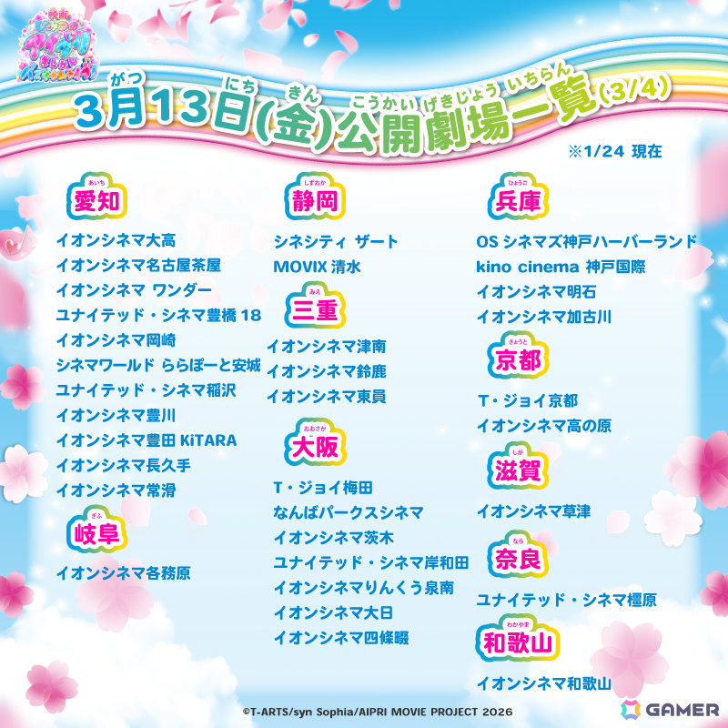 「映画ひみつのアイプリ まんかいバズリウムライブ！」本予告が公開！テーマソングは超ときめき♡宣伝部の新曲「開花宣言！」の画像