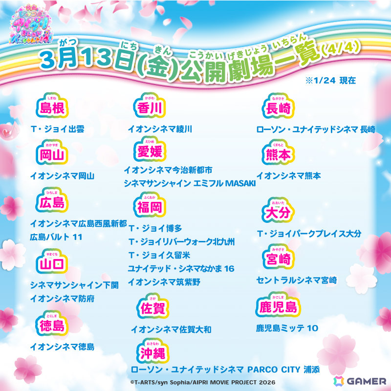 「映画ひみつのアイプリ まんかいバズリウムライブ！」本予告が公開！テーマソングは超ときめき♡宣伝部の新曲「開花宣言！」の画像