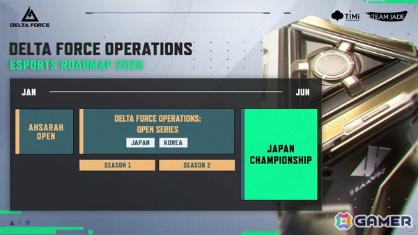 「Delta Force」新シーズン「モーフォシス」が2月3日に配信！蝶型救援ドローンを駆使する支援兵オペレーター「フリンダラ」が登場の画像5