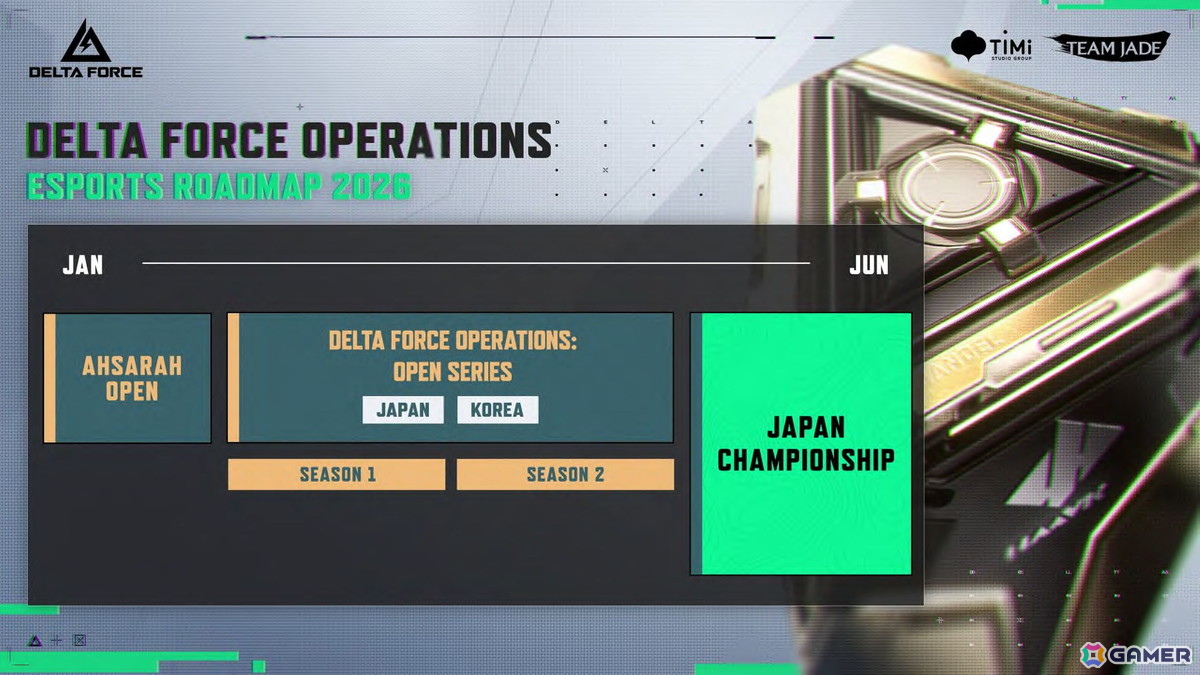 「Delta Force」新シーズン「モーフォシス」が2月3日に配信！蝶型救援ドローンを駆使する支援兵オペレーター「フリンダラ」が登場の画像5