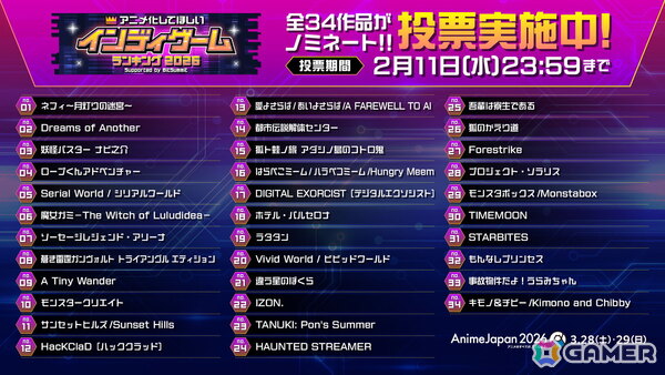 「AnimeJapan」と「BitSummit」の共同企画「アニメ化してほしいインディーゲームランキング2026」が開始！投票でアニメ化を希望する作品が決まるの画像1