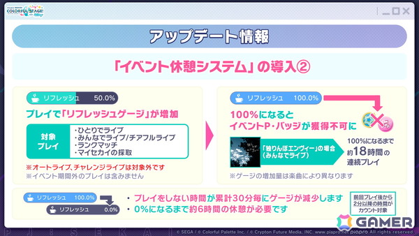 「プロセカ」ユニットファンミーティング、ダイナーカフェの開催が決定！太鼓の達人タイアップ、サンリオコラボ再開催などの情報もの画像14