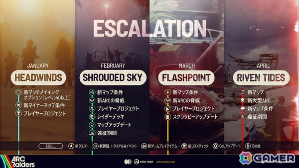 「ARC Raiders」アップデート「Headwinds」が配信！「ソロvsスクワッド」の追加やマップコンディション「バードシティ」が追加の画像5