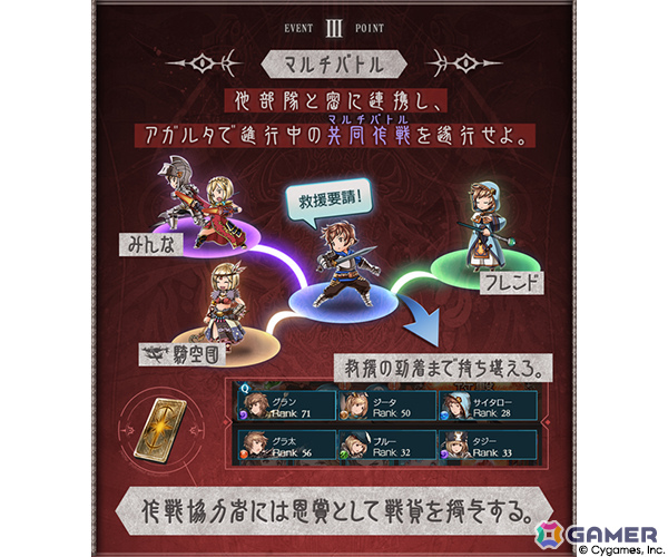 「グラブル」イベント「魔匕人:弐」が1月29日より開催!エイデン(CV:松山鷹志)や???(CV:小松由佳)などの登場キャラも公開の画像