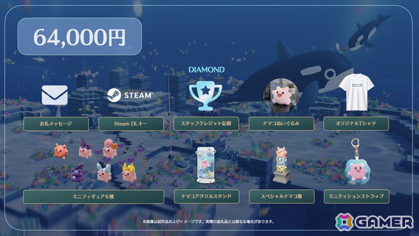 海の掃除屋・ナマコが主役のカジュアルマルチプレイRTS「NAMAKORIUM」のアーリーアクセスが開始！2月にはソロモード、3月には新たなギミック・ステージもの画像27