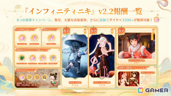 「インフィニティニキ」Ver2.2「万相九色に生ず」が開幕！新エリア・万相境、新たな☆5セットコーデ、麻将や火鍋をテーマにしたコンテンツなどが実装の画像9