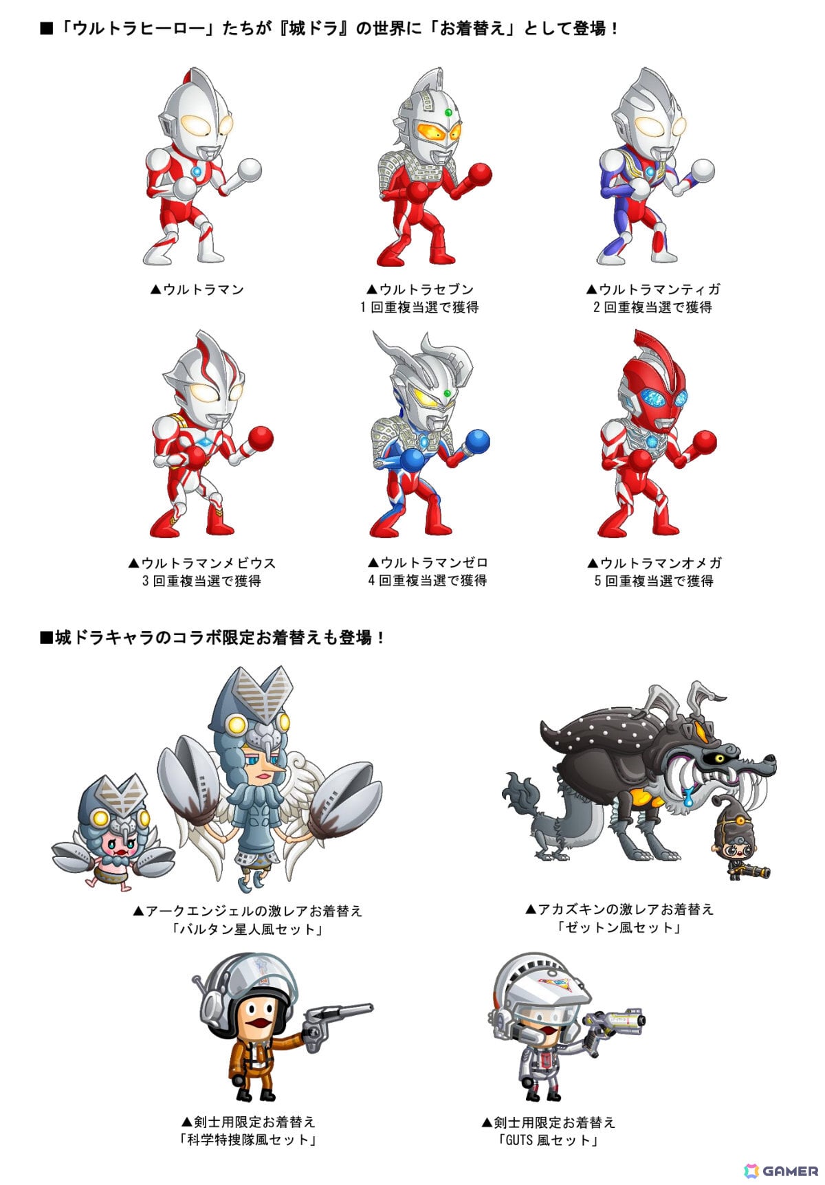 「城とドラゴン」×「ウルトラマンシリーズ」の初コラボが本日19時より開催!ヒーローごとにスキルモーションが変わる“ウルトラヒーロー”がアバたまに登場の画像