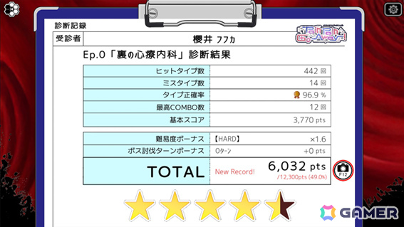 心療タイピング型ADV「Pain Pain Go Away!」体験版バージョン2が2月9日に配信！新エピソード解禁でもう一人のヒロイン「ココロミ」が初登場の画像
