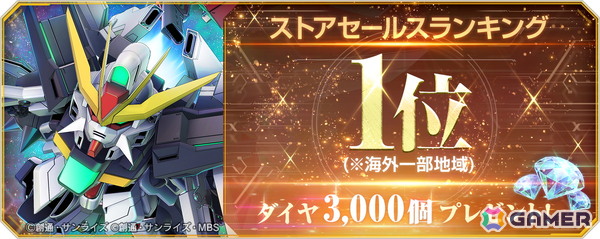 「SDガンダム ジージェネエターナル」メインステージ「機動新世紀ガンダムX」（後半）が追加！UR「ガンダムDX（EX）」/UR「ガロード・ラン」などが登場の画像15