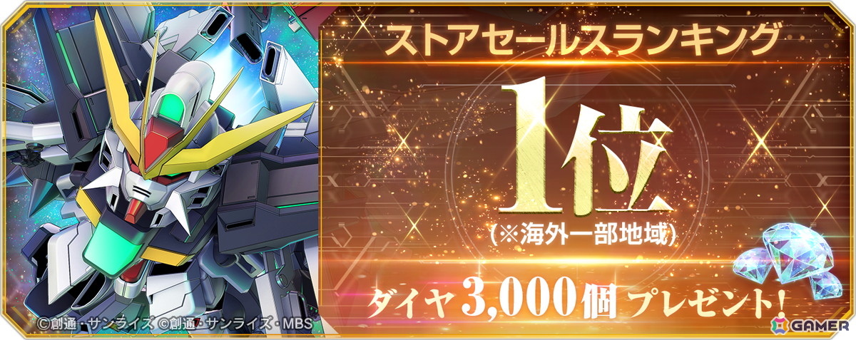 「SDガンダム ジージェネエターナル」メインステージ「機動新世紀ガンダムX」（後半）が追加！UR「ガンダムDX（EX）」/UR「ガロード・ラン」などが登場の画像